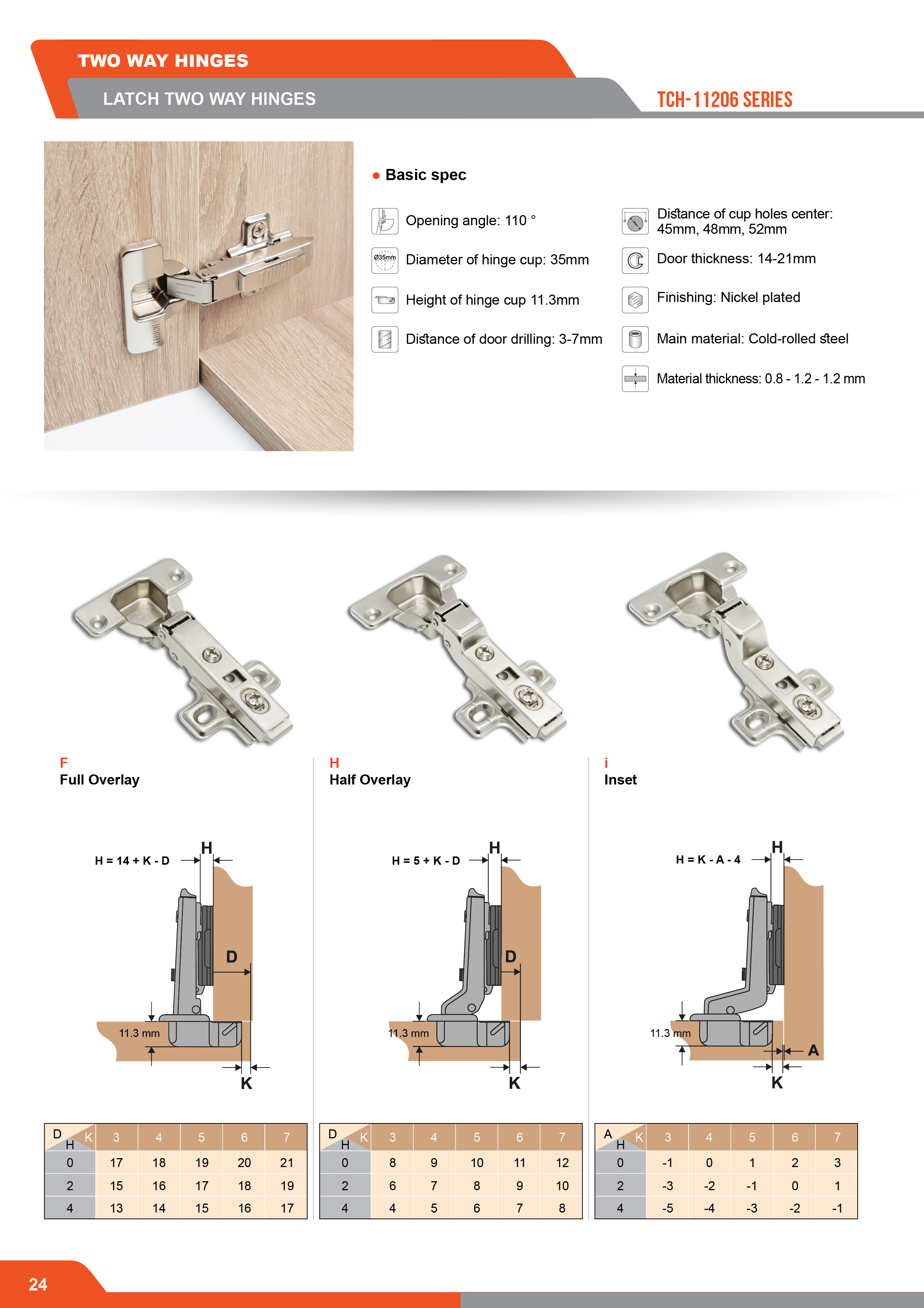 catalogue international 201924 – TECHNICAL OASIS